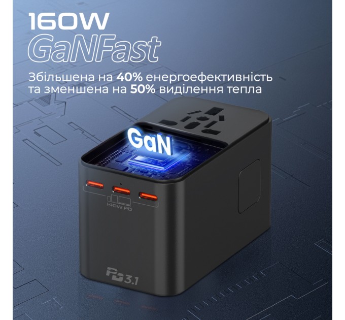 Promate Зарядний пристрій Promate TripMate-GaN160 160W Black