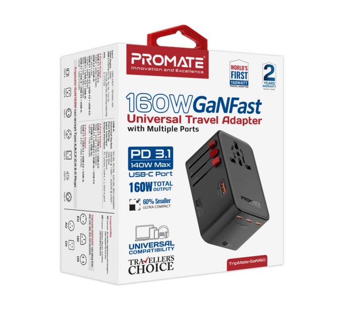 Promate Зарядний пристрій Promate TripMate-GaN160 160W Black