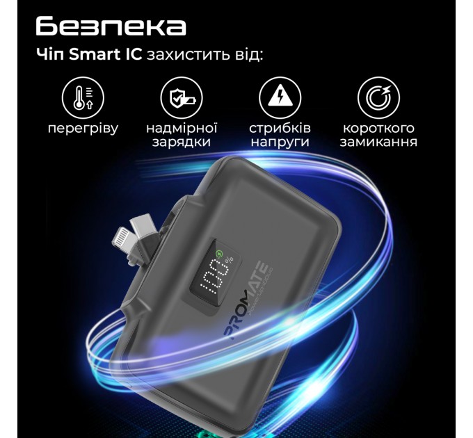 Promate Універсальна мобільна батарея Promate PowerUp-10Duo 10000mAh 20W Black