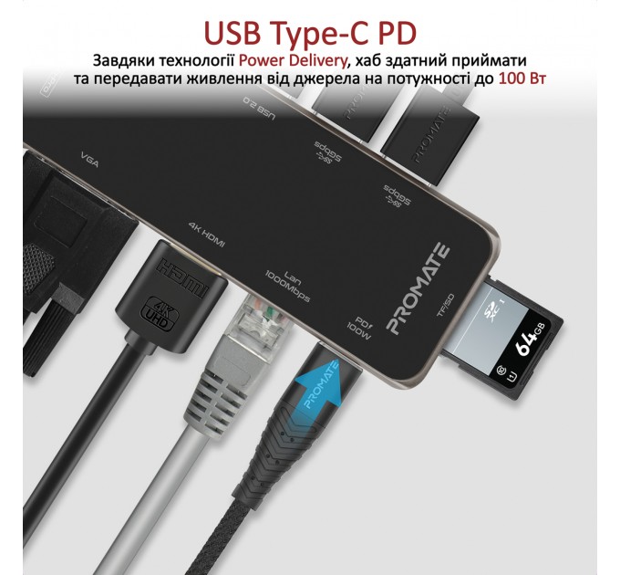 Promate USB-хаб Promate PrimeHub-Pro USB Type-C Grey
