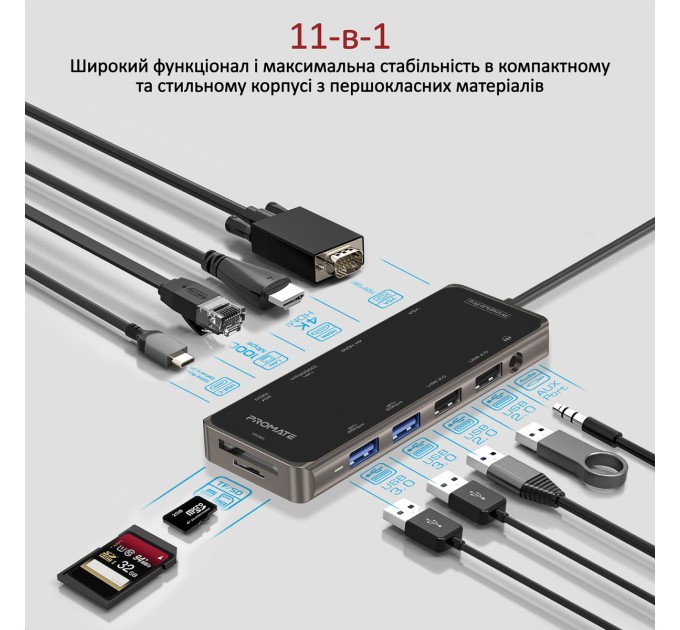 Promate USB-хаб Promate PrimeHub-Pro USB Type-C Grey