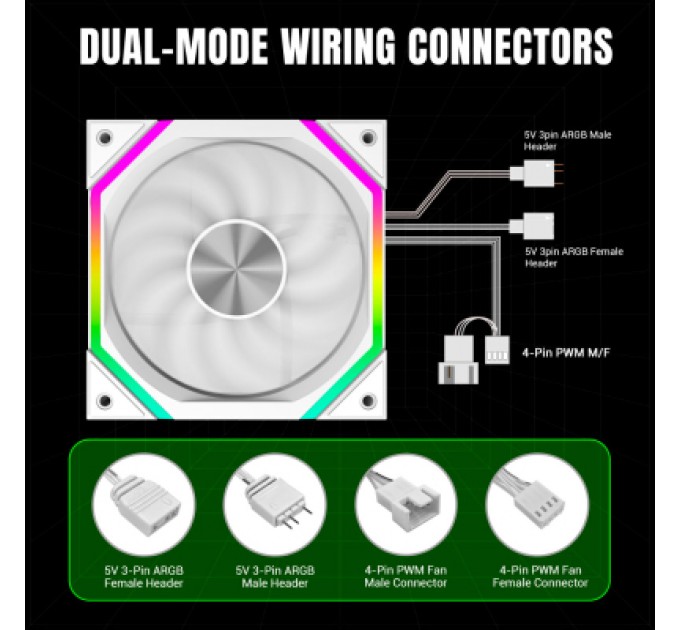 Кулер до корпусу Gamemax FN12A-N2-W