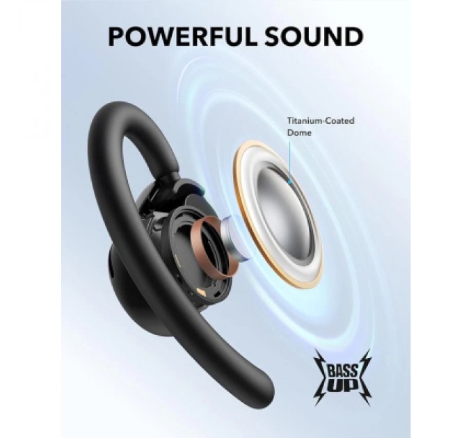 Anker Навушники Anker SoundСore V20i Black (A3876G11)