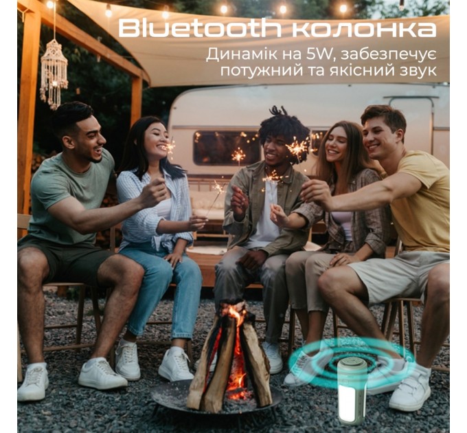 Promate Ліхтарик кемпінговий Promate з Bluetooth колонкою та вбудованим повербанком на 6000 мАг Green (campmate-4)