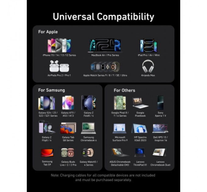 Anker Зарядний пристрій Anker GaNPrime 100W 2xUSB-C PD + 1xUSB-A Foldable Silver (A2688341)