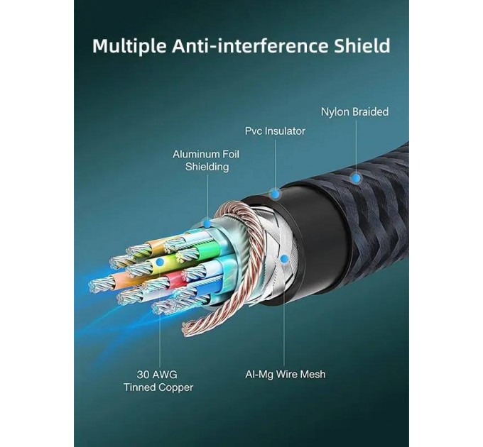 Кабель Cabletime DisplayPort - DisplayPort V 1.4 (M/M), 2 м Black (CD11L)