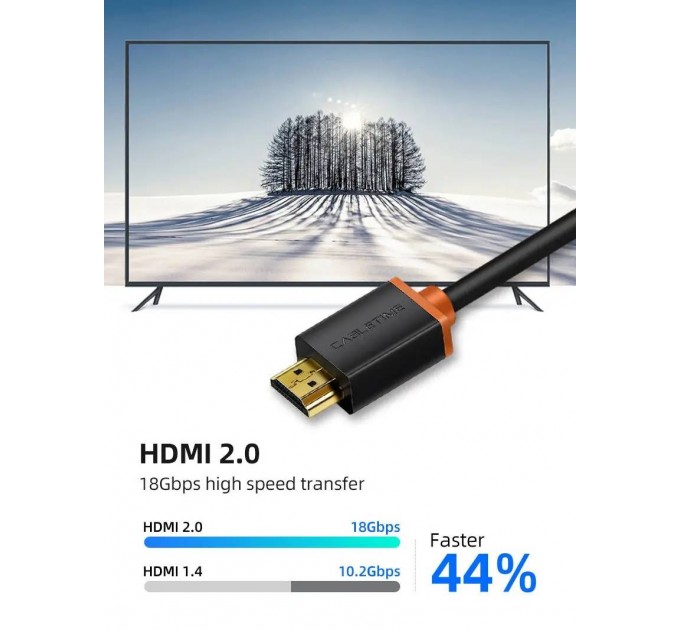 Cabletime Кабель Cabletime HDMI - HDMI V 2.0 (M/M), 1 м, Black (CH23H)