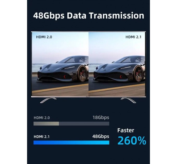 Cabletime Кабель Cabletime HDMI - HDMI V 2.1 (M/M), 2 м, Black (CH12L)
