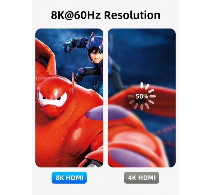 Cabletime Кабель Cabletime HDMI - HDMI V 2.1 (M/M), 3 м, Black (CH12N)