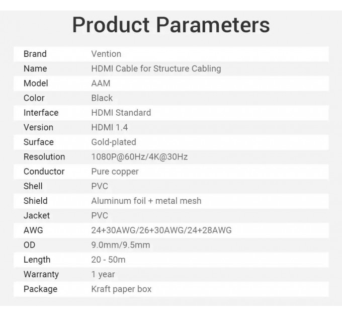 Vention Кабель Vention HDMI - HDMI V 1.4 (M/M), 2 м, Black (AAMBH)