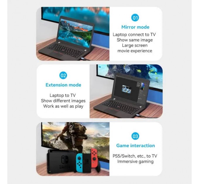 Vention Кабель Vention HDMI - HDMI V 2.0 (M/M), 1 м, Blue (ALHSF)