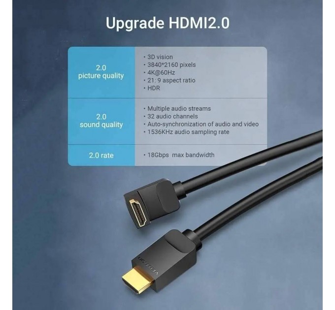 Vention Кабель Vention HDMI - HDMI V 2.0 (M/M), 2 м, Black (AARBH)