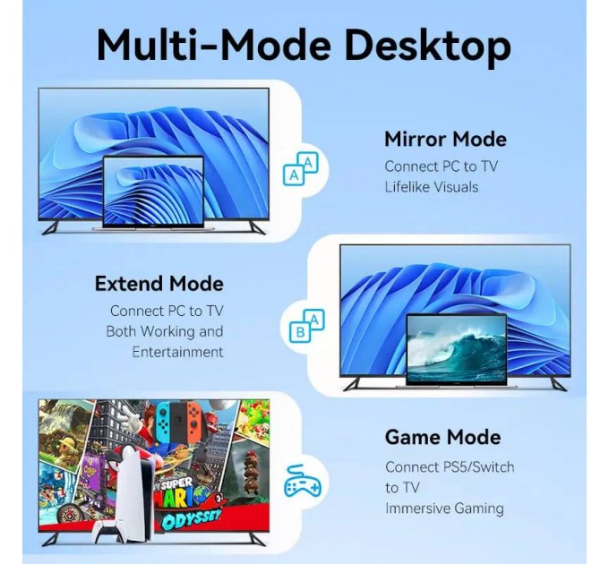 Vention Кабель Vention HDMI - HDMI V 2.0 (M/M), 3 м, Black (ALMBI)