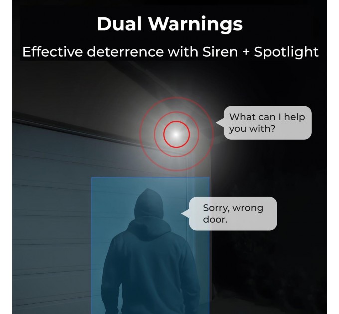 Reolink IP камера Reolink Altas PT Ultra B660