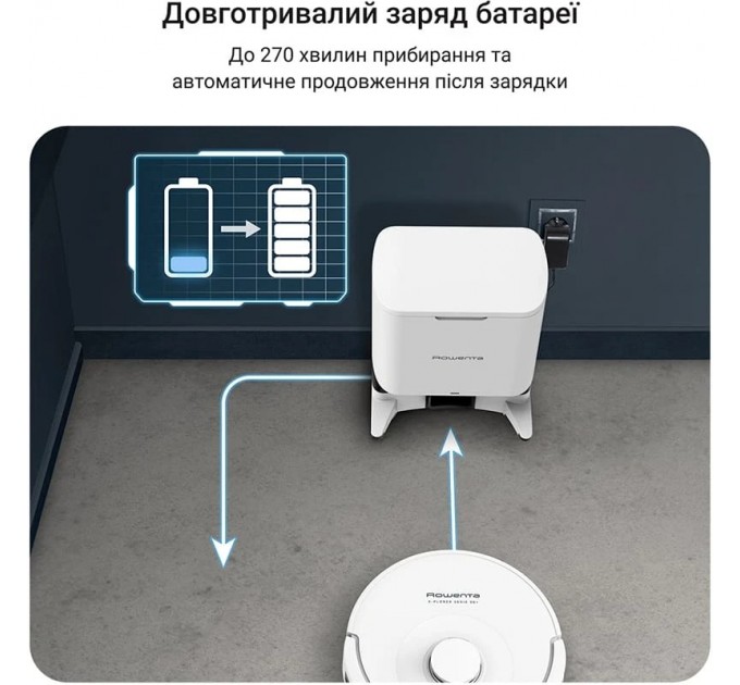 Rowenta Робот-пилосос Rowenta X-Plorer Serie 90+ RR8797WH