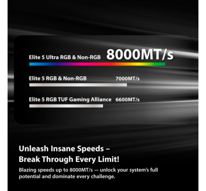 Patriot Модуль пам'яті для комп'ютера DDR5 64GB (2x32GB) 6400 MHz Viper Elite 5 Ultra Patriot (VEU564G6432K)