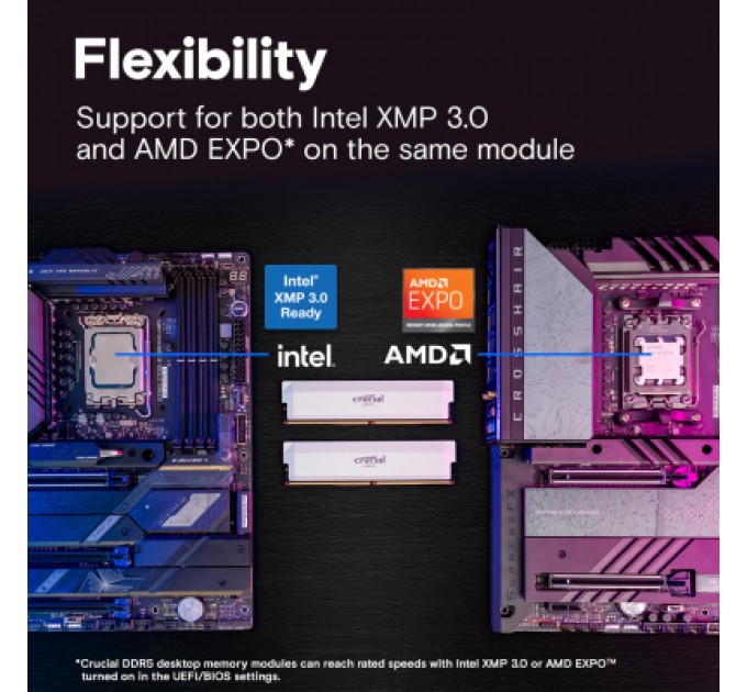 Micron Модуль пам'яті для комп'ютера DDR5 32GB (2x16GB) 6400 MHz Pro Overclocking White Micron (CP2K16G64C38U5W)