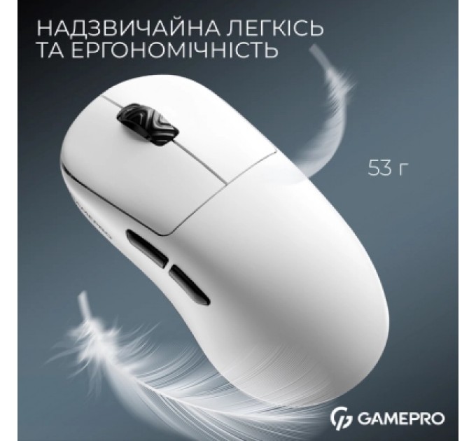 GamePro Мишка GamePro Asgard Loki Wireless/USB White (GM022W)