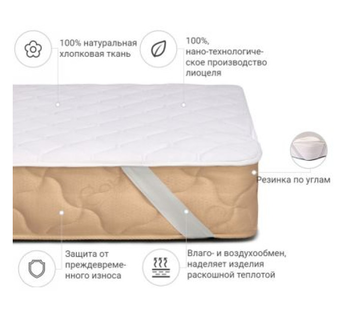 MirSon Наматрацник MirSon Natural Line Стандарт Тенсел (Modal) 980 80x160 см (2200000834768)