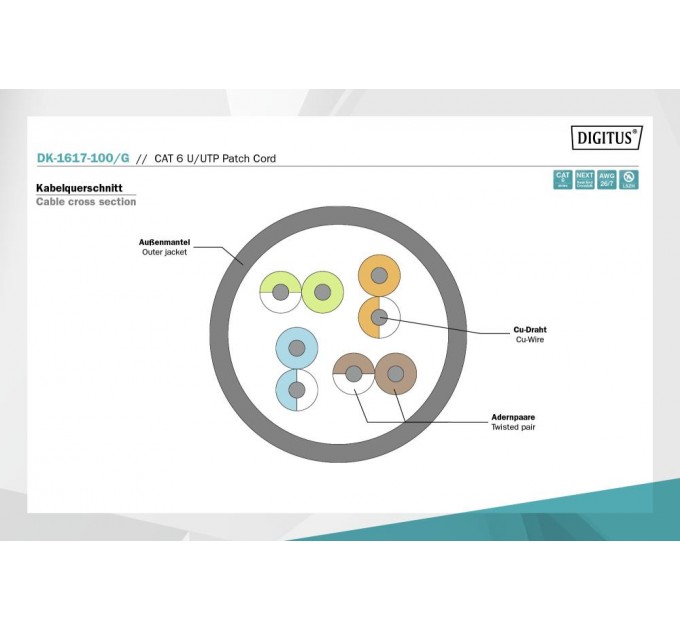 Патч корд CAT6 U/UTP 10M DK-1617-100/G DIGITUS by ASSMANN