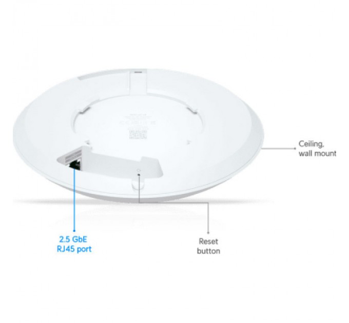 Ubiquiti Точка доступу Wi-Fi Ubiquiti U7 Long-Range (U7-LR)