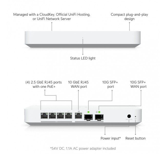 Ubiquiti Шлюз Ubiquiti Unifi Gateway Fiber (UXG-Fiber)