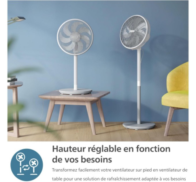 Вентилятор Philips CX2550/00