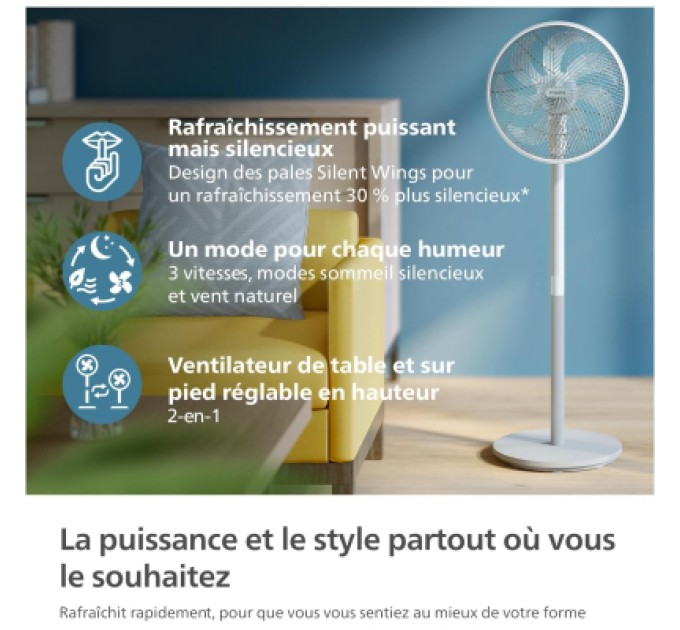 Вентилятор Philips CX2550/00