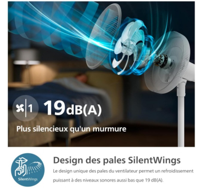 Вентилятор Philips CX2550/00