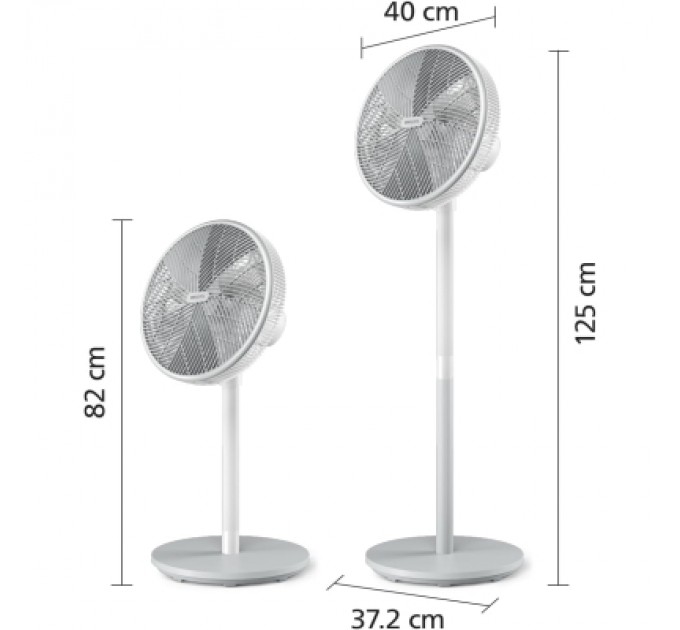 Вентилятор Philips CX2550/00