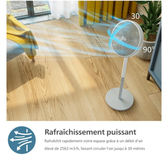 Вентилятор Philips CX2550/00