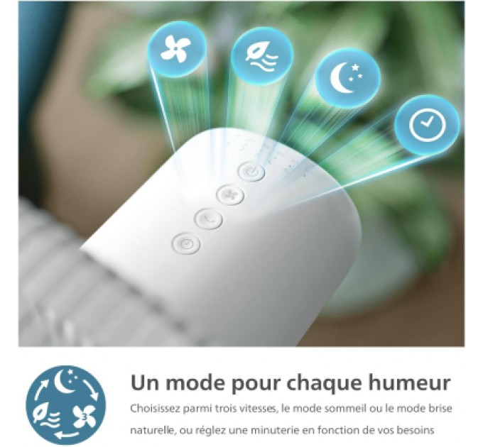 Вентилятор Philips CX2550/00