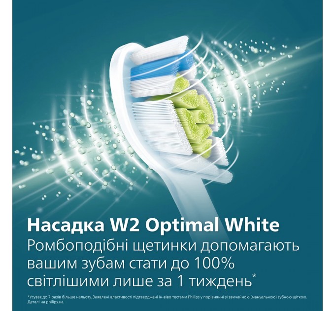 Philips Зубна електрощітка Philips HX3689/43