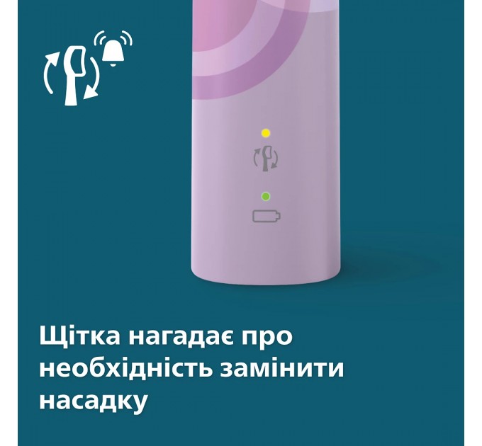 Philips Зубна електрощітка Philips HX3689/44