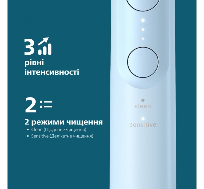 Philips Зубна електрощітка Philips HX7406/01