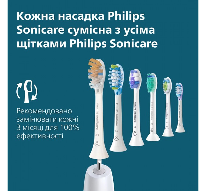 Philips Зубна електрощітка Philips HX7406/02