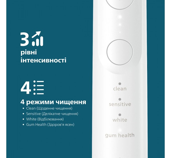 Зубна електрощітка Philips HX7420/01