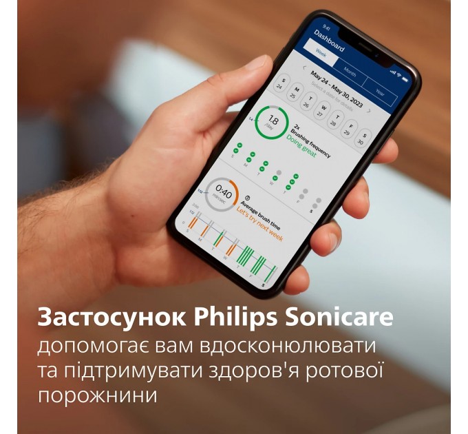 Зубна електрощітка Philips HX7420/01