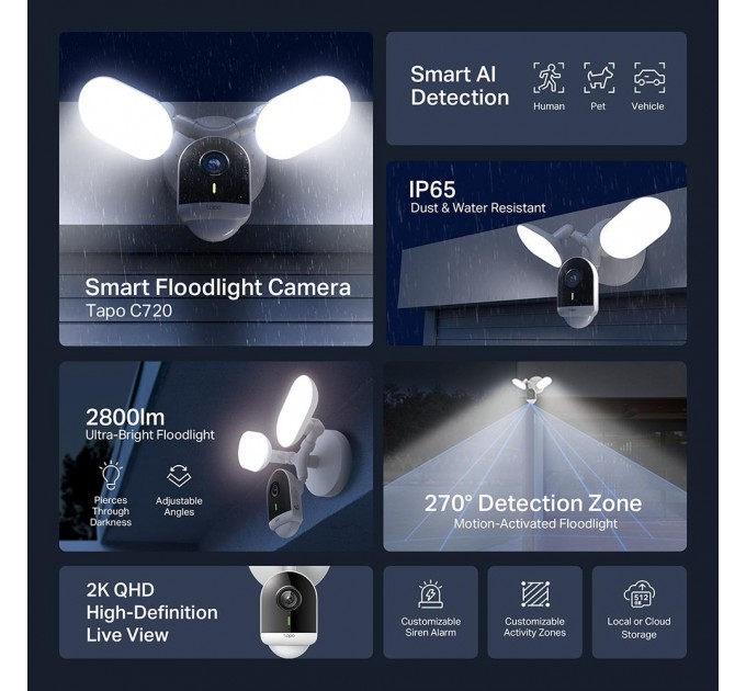 TP-Link Wi-Fi камера, Tapo C720 TP-LINK