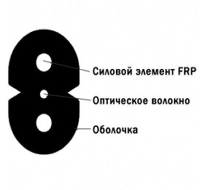 Оптичний патчкорд Cor-X FTTH SC/UPC-SC/UPC SingleMode Simplex 175m (DP-SC/UPC-SC/UPC-175 Flex)