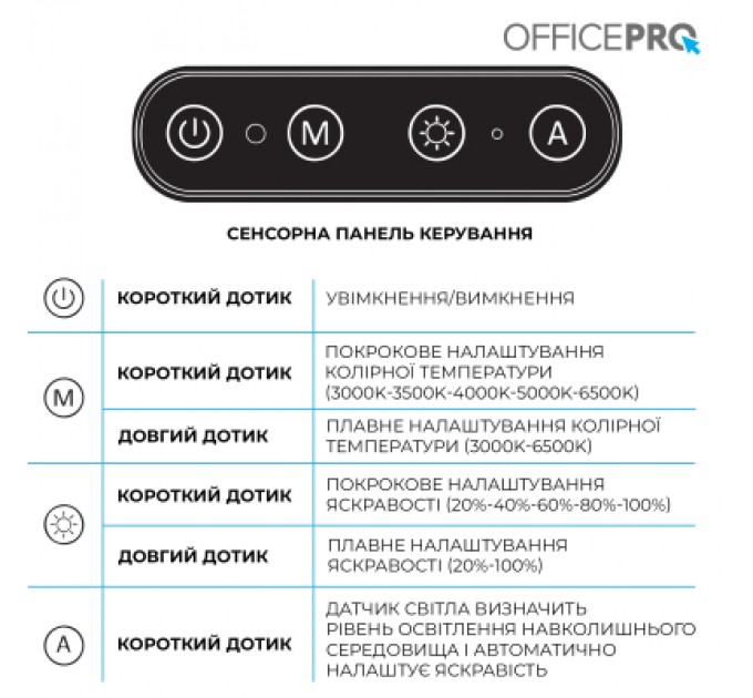 OfficePro Настільна лампа OfficePro LED лампа на монітор SL299B (SL299B)