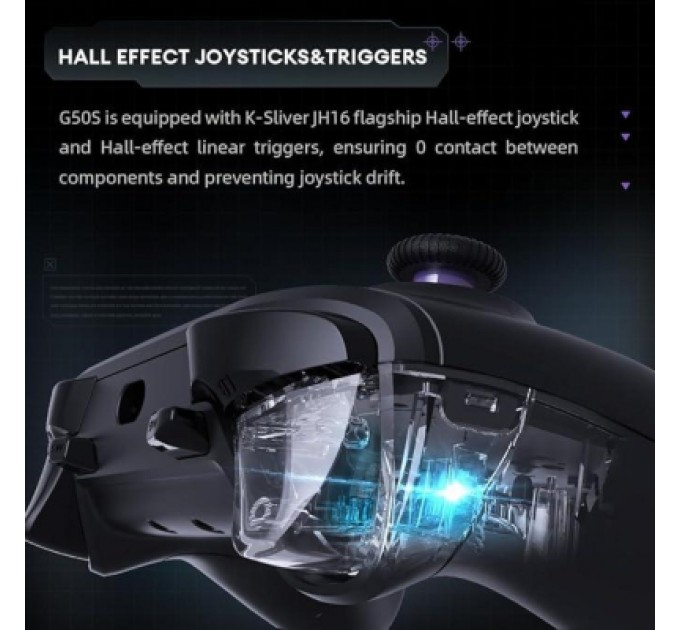 Thunderobot Геймпад Thunderobot G50S Tri-mode (G50S)