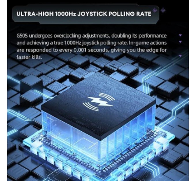 Thunderobot Геймпад Thunderobot G50S Tri-mode (G50S)