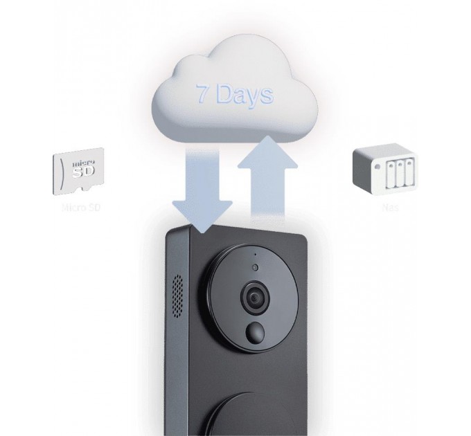 Aqara Розумний відеодзвінок G4 SVD-C03 Aqara