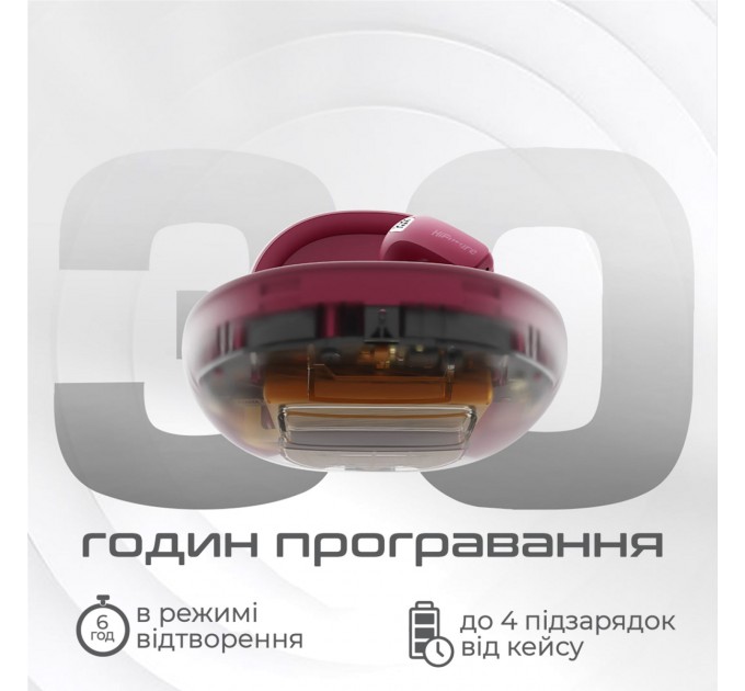 Bluetooth-гарнітура HiFuture Flybuds4 Black