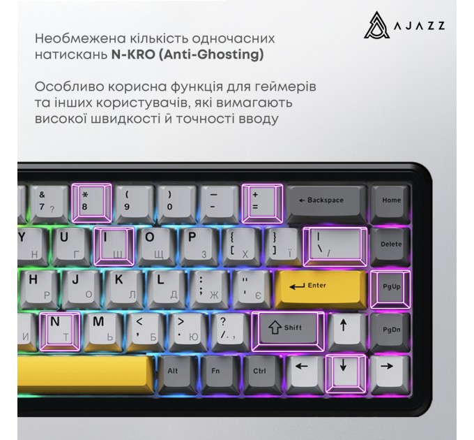 Клавіатура бездротова Ajazz AK680 Max (8+8K) Magnetic Switch Black (AK680-M-BGY-A)