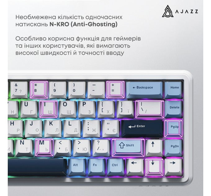 Клавіатура бездротова Ajazz AK680 Max (8+8K) Magnetic Switch White (AK680-M-BWD-A)