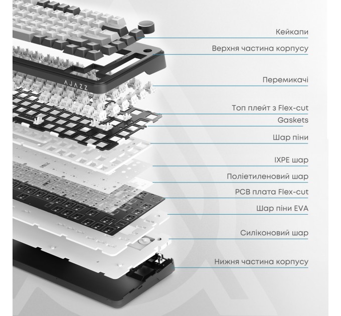 Клавіатура бездротова Ajazz AK820 Max Plus Day Dream Switch White (AK820MAX-DD-BWD)