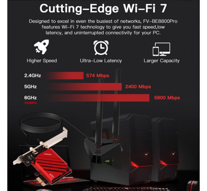 Бездротовий адаптер Fenvi FV-BE8800Pro Wi-Fi 7, Bluetooth 5.4 Gaming Tri Band 2.4G/5G/6GHz