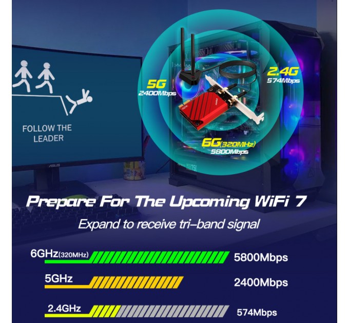 Бездротовий адаптер Fenvi FV-BE8800Pro Wi-Fi 7, Bluetooth 5.4 Gaming Tri Band 2.4G/5G/6GHz